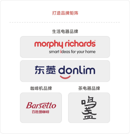 ÈËÉú¾ÍÊDz©¡¤(ÖйúÇø)¹Ù·½ÍøÕ¾